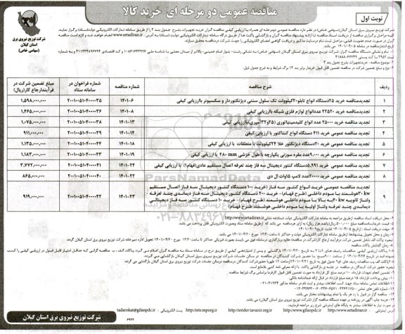 مناقصه عمومی خرید 25 دستگاه انواع تابلو 20 کیلوولت تک سلول سنتی... 