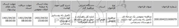 مناقصه، مناقصه عمومی یک مرحله ای تکمیل راه روستایی کوه دارازان شهرستان بندرعباس