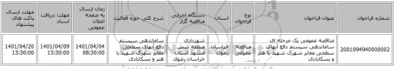 مناقصه، مناقصه عمومی یک مرحله ای ساماندهی سیستم دفع آبهای سطحی معابر شهرک شهید با هنر و بسکابادی