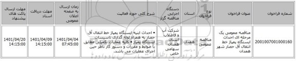 مناقصه، مناقصه عمومی یک مرحله ای احداث ایستگاه پمپاژ خط انتقال آق حصار شهر همدان