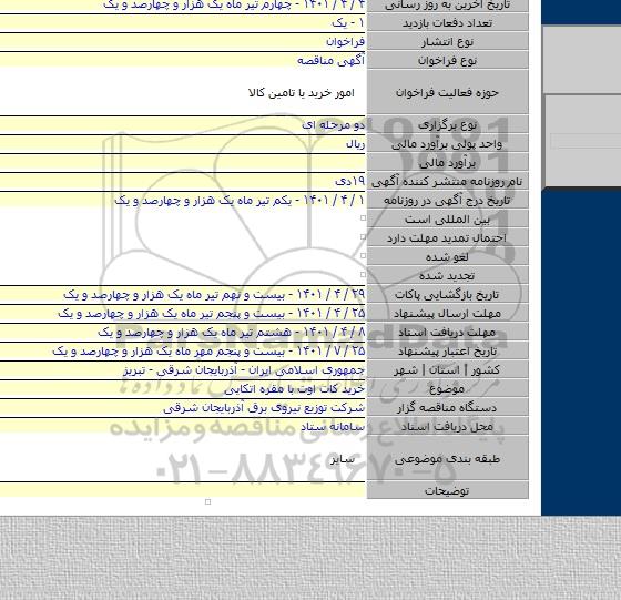 مناقصه, خرید کات اوت با مقره اتکایی