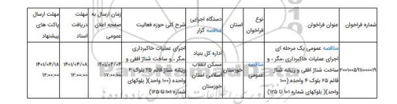 مناقصه، مناقصه عمومی یک مرحله ای اجرای  عملیات خاکبرداری ،مگر ، و ساخت شناژ افقی و ریشه شناژ قائم   25 بلوک 4 واحده   (100 واحد)( بلوکهای شماره 101 تا 125)