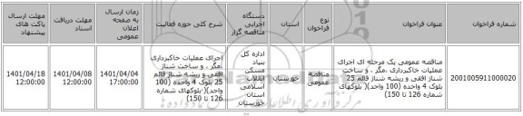 مناقصه، مناقصه عمومی یک مرحله ای اجرای  عملیات خاکبرداری ،مگر ، و ساخت شناژ افقی و ریشه شناژ قائم   25 بلوک 4 واحده   (100 واحد)( بلوکهای شماره 126 تا 150)