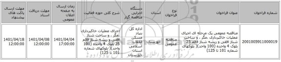 مناقصه، مناقصه عمومی یک مرحله ای اجرای  عملیات خاکبرداری ،مگر ، و ساخت شناژ افقی و ریشه شناژ قائم   25 بلوک 4 واحده   (100 واحد)( بلوکهای شماره 101 تا 125)