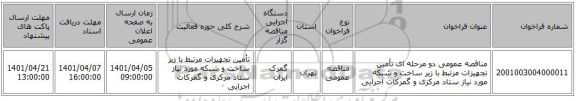 مناقصه، مناقصه عمومی دو مرحله ای 	 تأمین تجهیزات مرتبط با زیر ساخت و شبکه  مورد نیاز ستاد مرکزی و گمرکات اجرایی