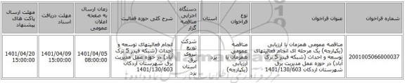 مناقصه، مناقصه عمومی همزمان با ارزیابی (یکپارچه) یک مرحله ای انجام فعالیتهای توسعه و احداث (شبکه فیدر 5 ترک آباد) در حوزه عمل مدیریت برق شهرستان اردکان 1401/130/603