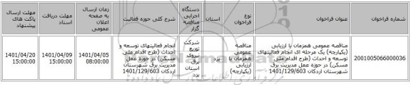 مناقصه، مناقصه عمومی همزمان با ارزیابی (یکپارچه) یک مرحله ای انجام فعالیتهای توسعه و احداث (طرح اقدام ملی مسکن) در حوزه عمل مدیریت برق شهرستان اردکان 1401/129/603