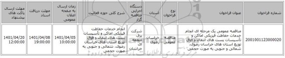 مناقصه، مناقصه عمومی یک مرحله ای انجام خدمات حفاظت فیزیکی اماکن و تأسیسات پست های انتقال و فوق توزیع استان های خراسان رضوی، شمالی و جنوبی به صورت حجمی