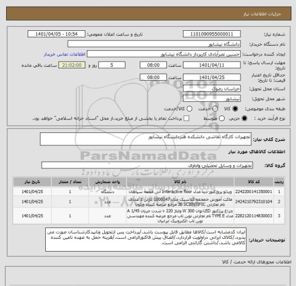 استعلام تجهیزات کارگاه نقاشی دانشکده هنردانشگاه نیشابور