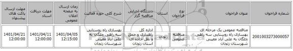 مناقصه، مناقصه عمومی یک مرحله ای بهسازی راه روستایی سه راهی چلگان به علی آباد معینی شهرستان زنجان