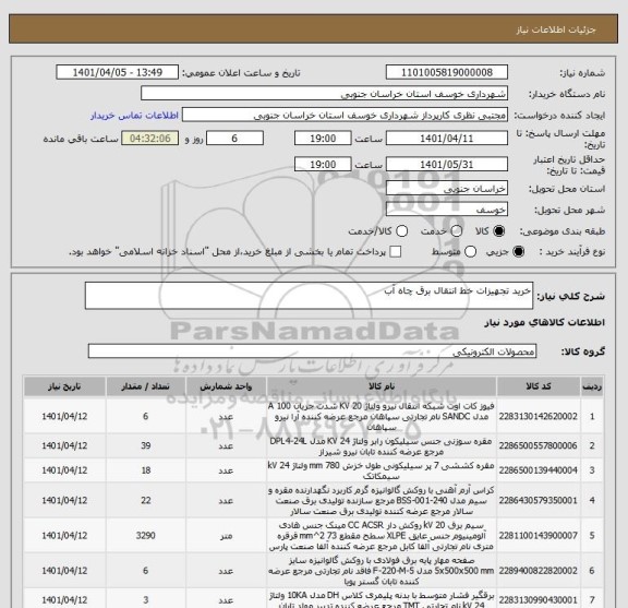 استعلام خرید تجهیزات خط انتقال برق چاه آب