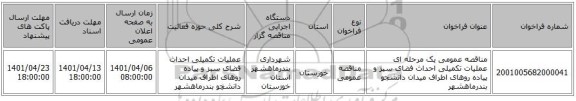 مناقصه، مناقصه عمومی یک مرحله ای عملیات تکمیلی احداث فضای سبز و پیاده روهای اطراف میدان دانشجو بندرماهشهر