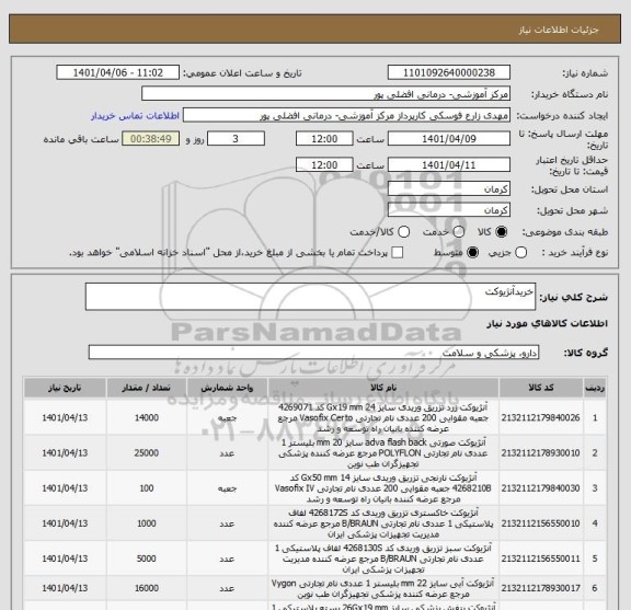 استعلام خریدآنژیوکت