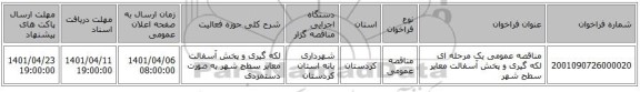 مناقصه، مناقصه عمومی یک مرحله ای لکه گیری و پخش آسفالت معابر سطح شهر