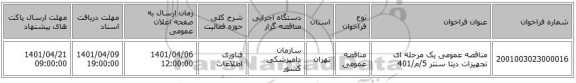 مناقصه، مناقصه عمومی یک مرحله ای تجهیزات دیتا سنتر 5/م/401