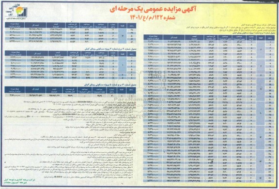 مزایده پیش فروش 61 واحد مسکونی در برج های شماره 1 ، 4 ، 5 