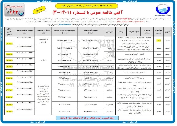 مناقصه پروژه های آبرسانی و خرید تجهیزات آبرسانی 