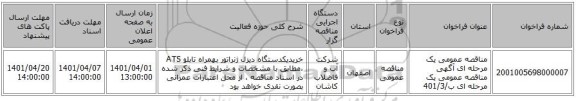 مناقصه، مناقصه عمومی یک مرحله ای  آگهی مناقصه عمومی یک مرحله ای ب/401/3