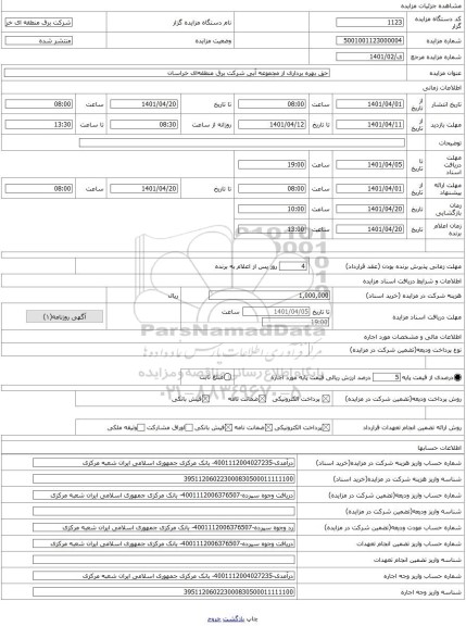 مزایده ، حق بهره برداری از مجموعه آبی شرکت برق منطقه‌ای خراسان