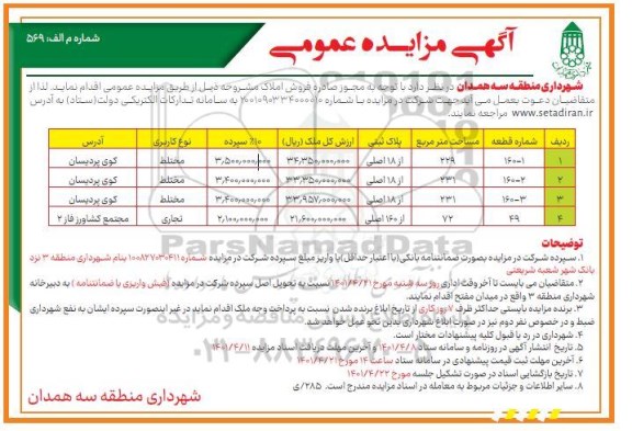 مزایده فروش املاک کاربری مختلط 