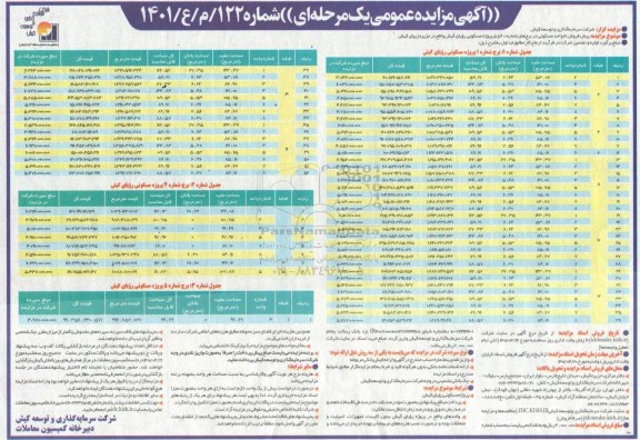 مزایده پیش فروش 61 واحد مسکونی در برج های شماره 1، 4 و 5...