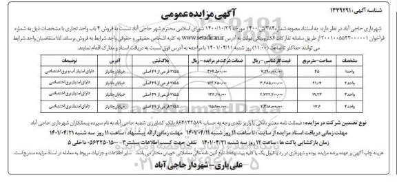 مزایده فروش 4 باب واحد تجاری 