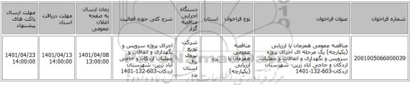 مناقصه، مناقصه عمومی همزمان با ارزیابی (یکپارچه) یک مرحله ای اجرای پروژه سرویس و نگهداری و اتفاقات و عملیات اردکان و حاجی آباد زرین- شهرستان اردکان-603-132-1401