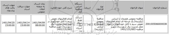 مناقصه، مناقصه عمومی همزمان با ارزیابی (یکپارچه) یک مرحله ای انجام فعالیتهای تعویض سیم با کابل خودنگهدار در حوزه عمل مدیریت برق شهرستان مهریز مناقصه 1401/131/603