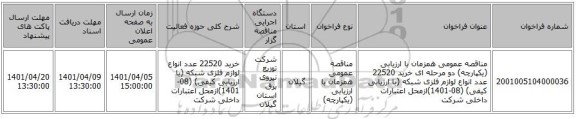 مناقصه، مناقصه عمومی همزمان با ارزیابی (یکپارچه) دو مرحله ای خرید 22520 عدد انواع لوازم فلزی شبکه (با ارزیابی کیفی) (08-1401)ازمحل اعتبارات داخلی شرکت