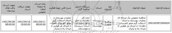 مناقصه، مناقصه عمومی یک مرحله ای عملیات بهسازی و اجرای آسفالت گرم محور کمربندی زاهدان- از ابتدای پل هوایی تا میدان راه و ترابری