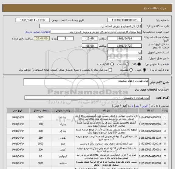 استعلام مواد غذایی و مواد شوینده