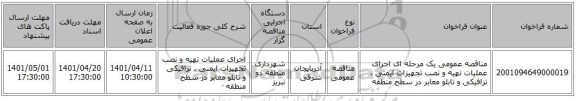 مناقصه، مناقصه عمومی یک مرحله ای اجرای عملیات تهیه و نصب تجهیزات ایمنی ، ترافیکی و تابلو معابر در سطح منطقه