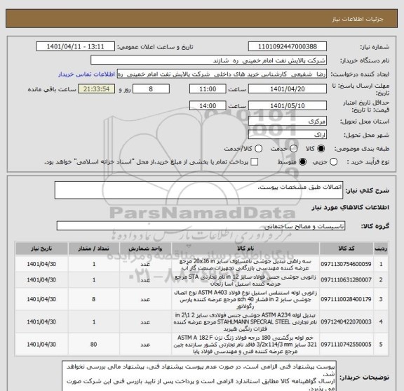 استعلام اتصالات طبق مشخصات پیوست.