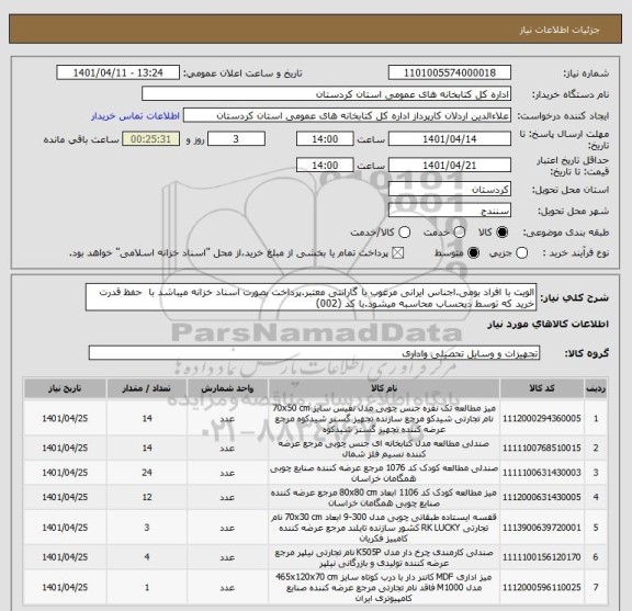 استعلام الویت با افراد بومی.اجناس ایرانی مرغوب با گارانتی معتبر.پرداخت بصورت اسناد خزانه میباشد با  حفظ قدرت خرید که توسط ذیحساب محاسبه میشود.با کد (002)