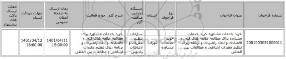 مناقصه، خرید خدمات مشاوره خرید خدمات مشاوره برای مطالعه مؤلفه های فنی و اقتصادی و ابعاد راهبردی و برنامه ریزی تنظیم مقررات ارتباطی و مطالعات بین المللی