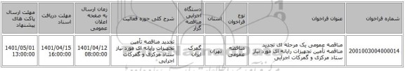 مناقصه، مناقصه عمومی یک مرحله ای تجدید مناقصه تأمین تجهیزات رایانه ای مورد نیاز ستاد مرکزی و گمرکات اجرایی