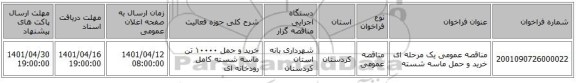 مناقصه، مناقصه عمومی یک مرحله ای خرید و حمل ماسه شسته