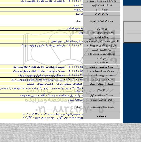 مزایده, ی/۴۰۱/۵-چوب و تخته و شاخ و برگ و تنه درختان موجود در: اداره مرکزی و اداره انبارها