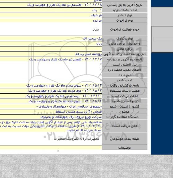 مزایده, فروش ۳۰ تن سیم مسی اسقاط