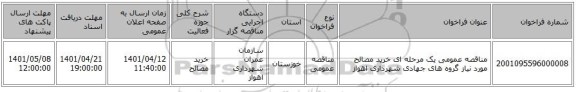 مناقصه، مناقصه عمومی یک مرحله ای خرید مصالح مورد نیاز گروه های جهادی شهرداری اهواز