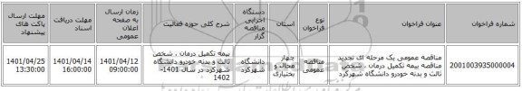 مناقصه، مناقصه عمومی یک مرحله ای تجدید مناقصه بیمه تکمیل درمان ، شخص ثالث و بدنه خودرو دانشگاه شهرکرد