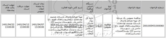 مناقصه، مناقصه عمومی یک مرحله ای تهیه مصالح واجرای بازسازی وترمیم نوارحفاری درمعابرروستاهای هویج، باغ حاجی و... شهرستان بردسیر (13 روستا)اعتبارات ذیحسابی(نقدی