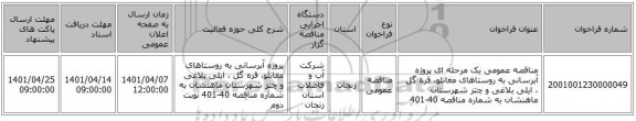 مناقصه، مناقصه عمومی یک مرحله ای پروژه آبرسانی به روستاهای مغانلو، قره گل ، ایلی بلاغی و چتز  شهرستان ماهنشان به شماره مناقصه 40-401