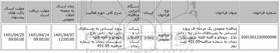 مناقصه، مناقصه عمومی یک مرحله ای پروژه آبرسانی به روستاهای داش تپه ، داش بلاغ ، چومالو و آقجه قلعه شهرستان زنجان به شماره مناقصه55-401 نوبت دوم