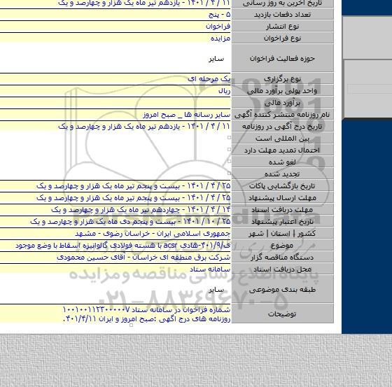 مزایده, ی/۴۰۱/۹-هادی acsr  با هسته فولادی گالوانیزه اسقاط با وضع موجود