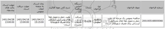 مناقصه، مناقصه عمومی یک مرحله ای تولید، حمل و تحویل لوله های پلی اتیلن آبرسانی برای مصرف شهرهای استان