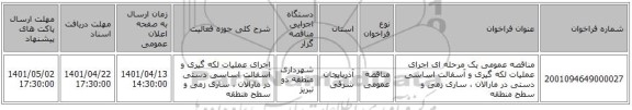 مناقصه، مناقصه عمومی یک مرحله ای اجرای عملیات لکه گیری و آسفالت اساسی دستی در مارالان ، ساری زمی و سطح منطقه