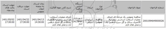 مناقصه، مناقصه عمومی یک مرحله ای اجرای عملیات آسفالت اساسی  زعفرانیه 18متری سالک و گل سرخ شمس آباد و محل های لازم