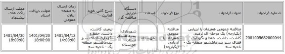 مناقصه، مناقصه عمومی همزمان با ارزیابی (یکپارچه) یک مرحله ای ترمیم، کاشت، داشت، حفظ و نگهداری فضای سبز بندرماهشهر منطقه یک - ناحیه سه