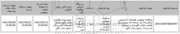 مناقصه، مناقصه عمومی همزمان با ارزیابی (یکپارچه) یک مرحله ای برونسپاری فعالیت های نگهداری و تعمیرات تاسیسات شهرستان بافق